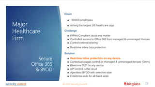 Major
Healthcare
Firm
23© 2017 Security Current
Secure
Office 365
& BYOD
Client
■ 180,000 employees
■ Among the largest US healthcare orgs
Challenge
■ HIPAA Compliant cloud and mobile
■ Controlled access to Office 365 from managed & unmanaged devices
■ Control external sharing
■ Real-time inline data protection
Solution
■ Real-time inline protection on any device
■ Contextual access control on managed & unmanaged devices (Omni)
■ Real-time DLP on any device
■ API control in the cloud
■ Agentless BYOD with selective wipe
■ Enterprise-wide for all SaaS apps
 