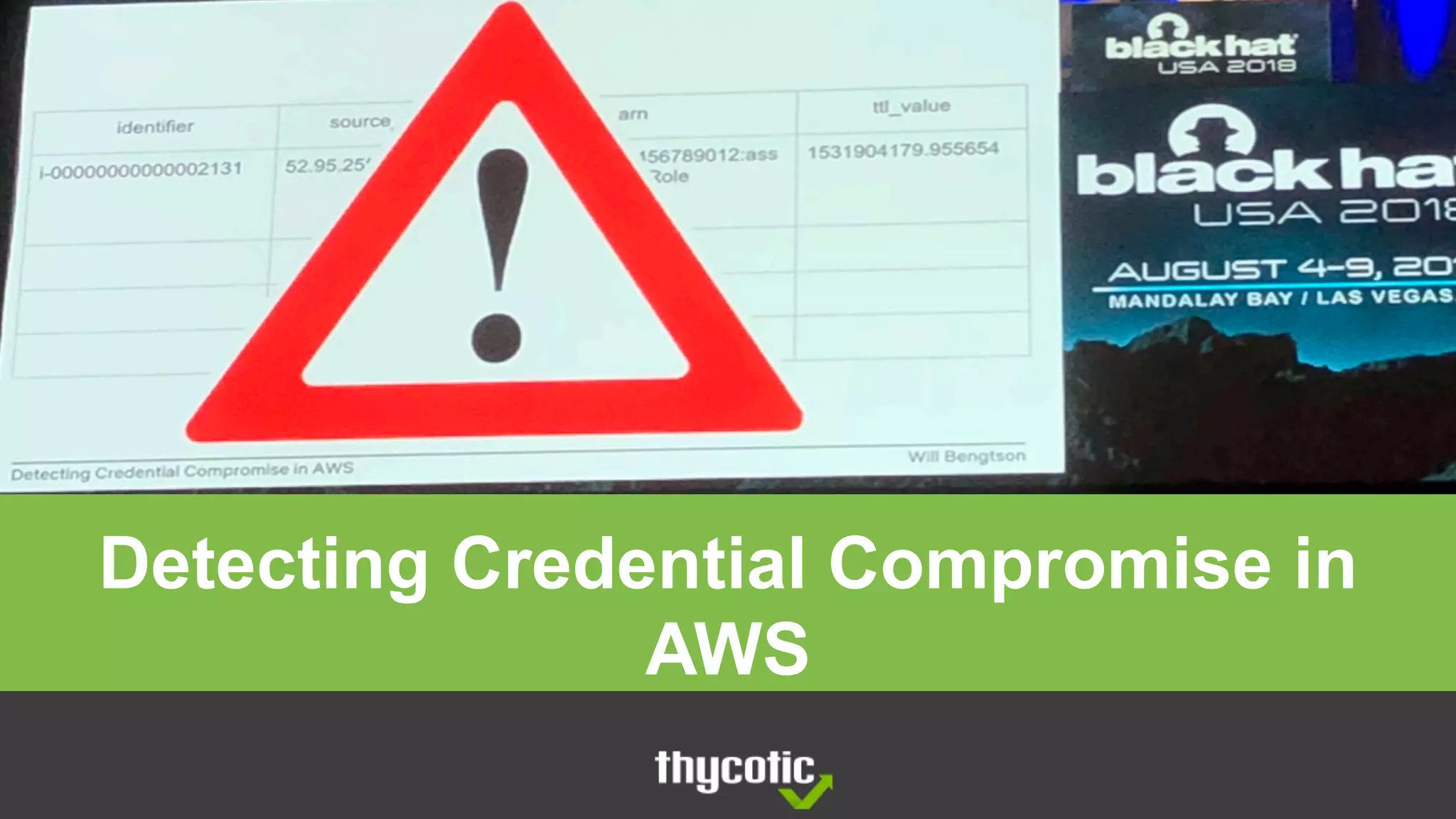 Detecting Credential Compromise in
AWS
 