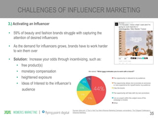 Bloggers, Vloggers & More: How Influencers Matter for Beauty and Fashion Brands