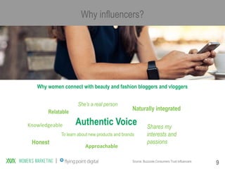Bloggers, Vloggers & More: How Influencers Matter for Beauty and Fashion Brands