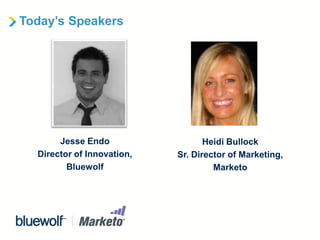 Today’s Speakers

Jesse Endo
Director of Innovation,
Bluewolf

Heidi Bullock
Sr. Director of Marketing,
Marketo

 