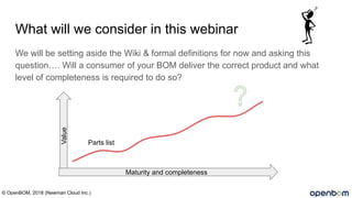 What will we consider in this webinar
We will be setting aside the Wiki & formal definitions for now and asking this
question…. Will a consumer of your BOM deliver the correct product and what
level of completeness is required to do so?
© OpenBOM, 2018 (Newman Cloud Inc.)
Value
Maturity and completeness
Parts list
 