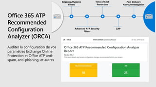 Office 365 ATP
Recommended
Configuration
Analyzer (ORCA)
Auditer la configuration de vos
paramètres Exchange Online
Protection et Office ATP anti-
spam, anti-phishing, et autres
 