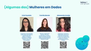 (Algumas das) Mulheres em Dados
Engenheira de produção
e entusiasta de dados, é
apaixonada pelo
Tableau e integra a
Mulheres em Dados
desde o início da
comunidade.
Mineira, Engenheira
Química, 31 anos,
apaixonada por futebol,
hoje é coordenadora de
Dados do grupo Veste e
Diretora no MED.
Engenheira mecânica,
apreciadora de livros e
café, fez transição de
carreira há 3 anos e hoje
atua como BA em
Marketing e é diretora
no MED.
Camila Morais Alessandra Araújo
Livia Fazolato
 