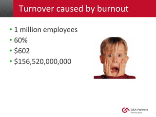 Turnover	
  caused	
  by	
  burnout 	
  	
  
• 1	
  million	
  employees	
  
• 60%	
  
• $602	
  
• $156,520,000,000	
  
 