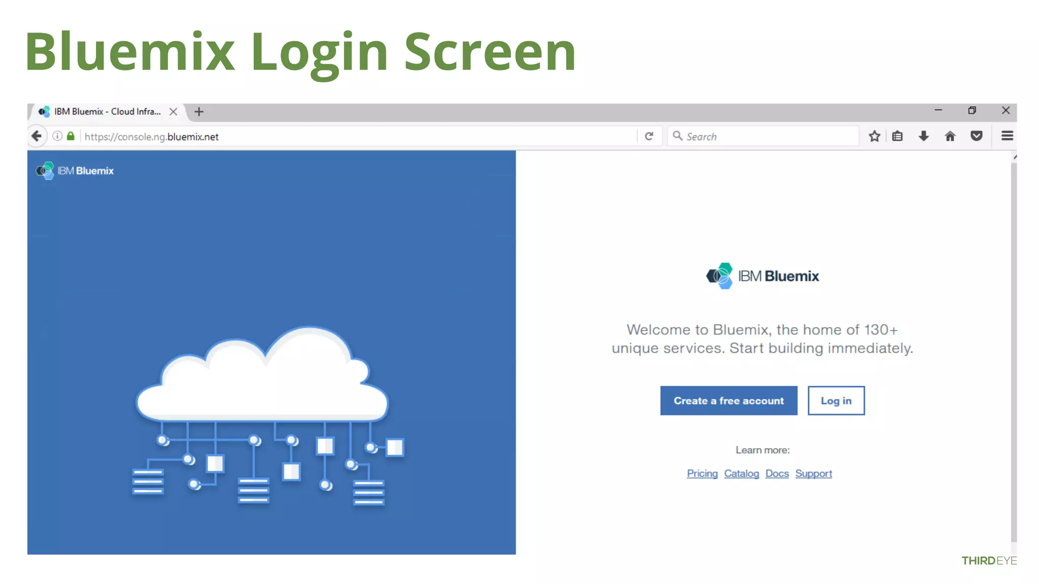 Bluemix Login Screen
 