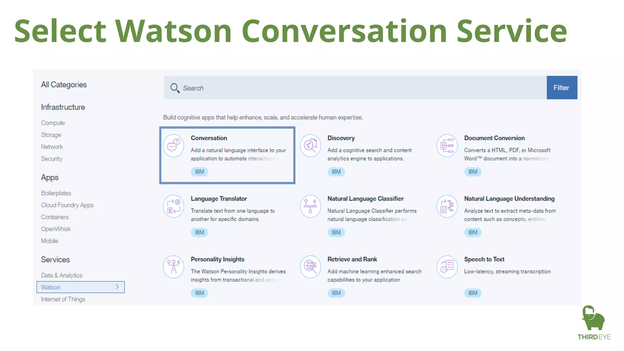 Select Watson Conversation Service
 