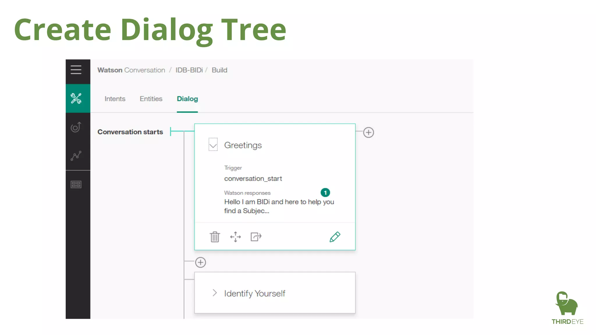 Create Dialog Tree
 