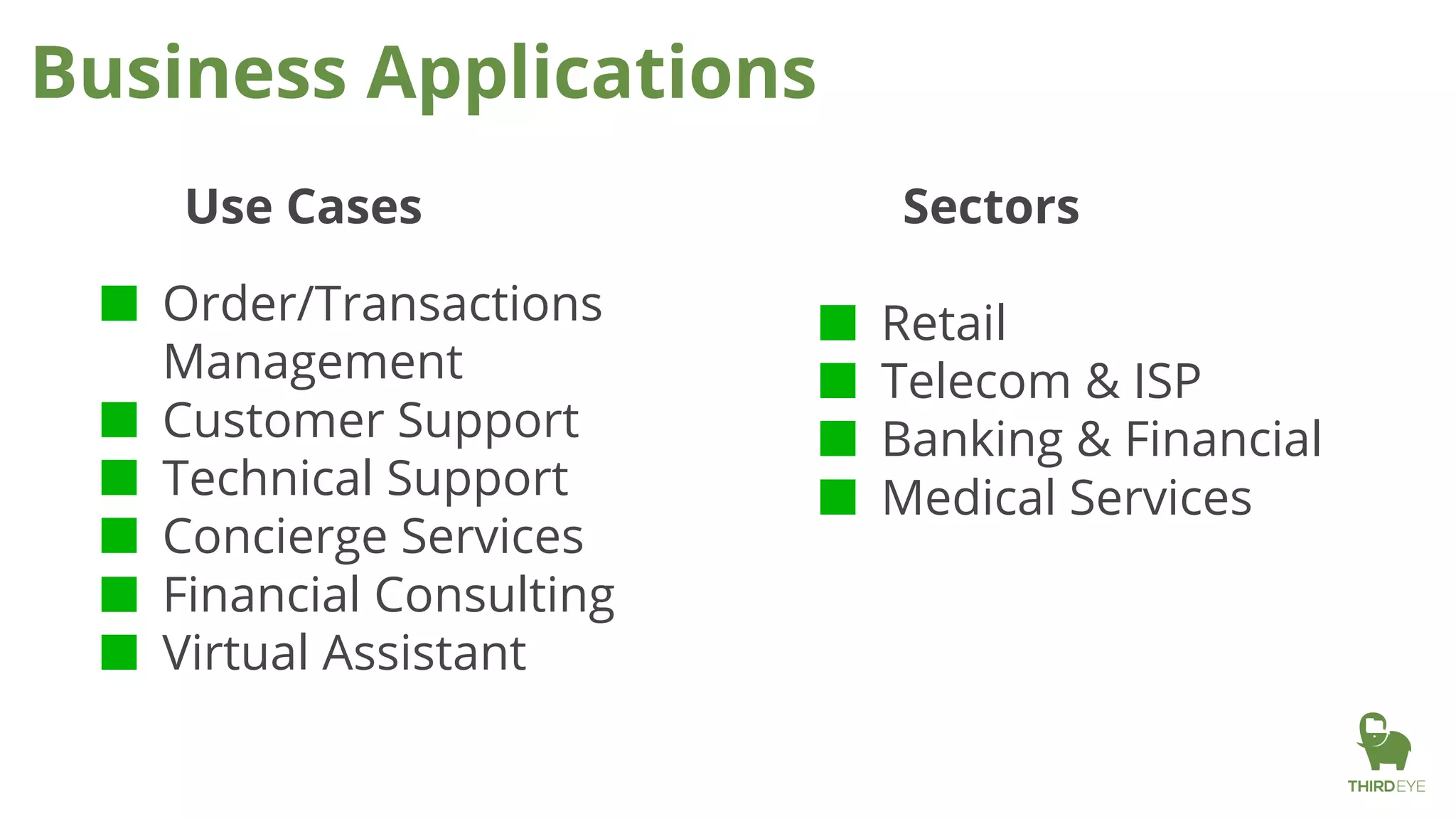 Business Applications
Use Cases
■ Order/Transactions
Management
■ Customer Support
■ Technical Support
■ Concierge Services
■ Financial Consulting
■ Virtual Assistant
Sectors
■ Retail
■ Telecom & ISP
■ Banking & Financial
■ Medical Services
 