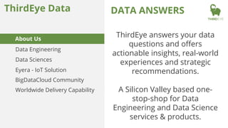 ThirdEye Data
About Us
Data Engineering
Worldwide Delivery Capability
DATA ANSWERS
ThirdEye answers your data
questions and offers
actionable insights, real-world
experiences and strategic
recommendations.
A Silicon Valley based one-
stop-shop for Data
Engineering and Data Science
services & products.
Eyera - IoT Solution
Data Sciences
BigDataCloud Community
 