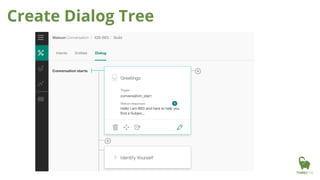 Create Dialog Tree
 