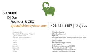 Contact
Dj Das
Founder & CEO
djdas@thirdeyecss.com | 408-431-1487 | @djdas
Corporate Site - ThirdEyeData.io
Uber Data Professional Program - UberDataPros.com
Eyera - IoT Solution - Eyera.io
BigDataCloud Community - BigDataCloud.com, meetup.com/BigDataCloud
Phone - (408) 462-5257
Email - results@thirdeyecss.com
Twitter - @thirdeyecss
LinkedIn - linkedin.com/company/236096
Facebook - facebook.com/thirdeyecss
YouTube - youtube.com/user/ThirdEyeCSS
Vimeo - vimeo.com/channels/thirdeye
 