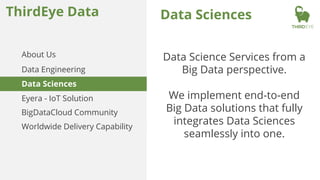 Data Sciences
Data Science Services from a
Big Data perspective.
We implement end-to-end
Big Data solutions that fully
integrates Data Sciences
seamlessly into one.
ThirdEye Data
About Us
Data Engineering
Worldwide Delivery Capability
Data Sciences
Eyera - IoT Solution
BigDataCloud Community
 
