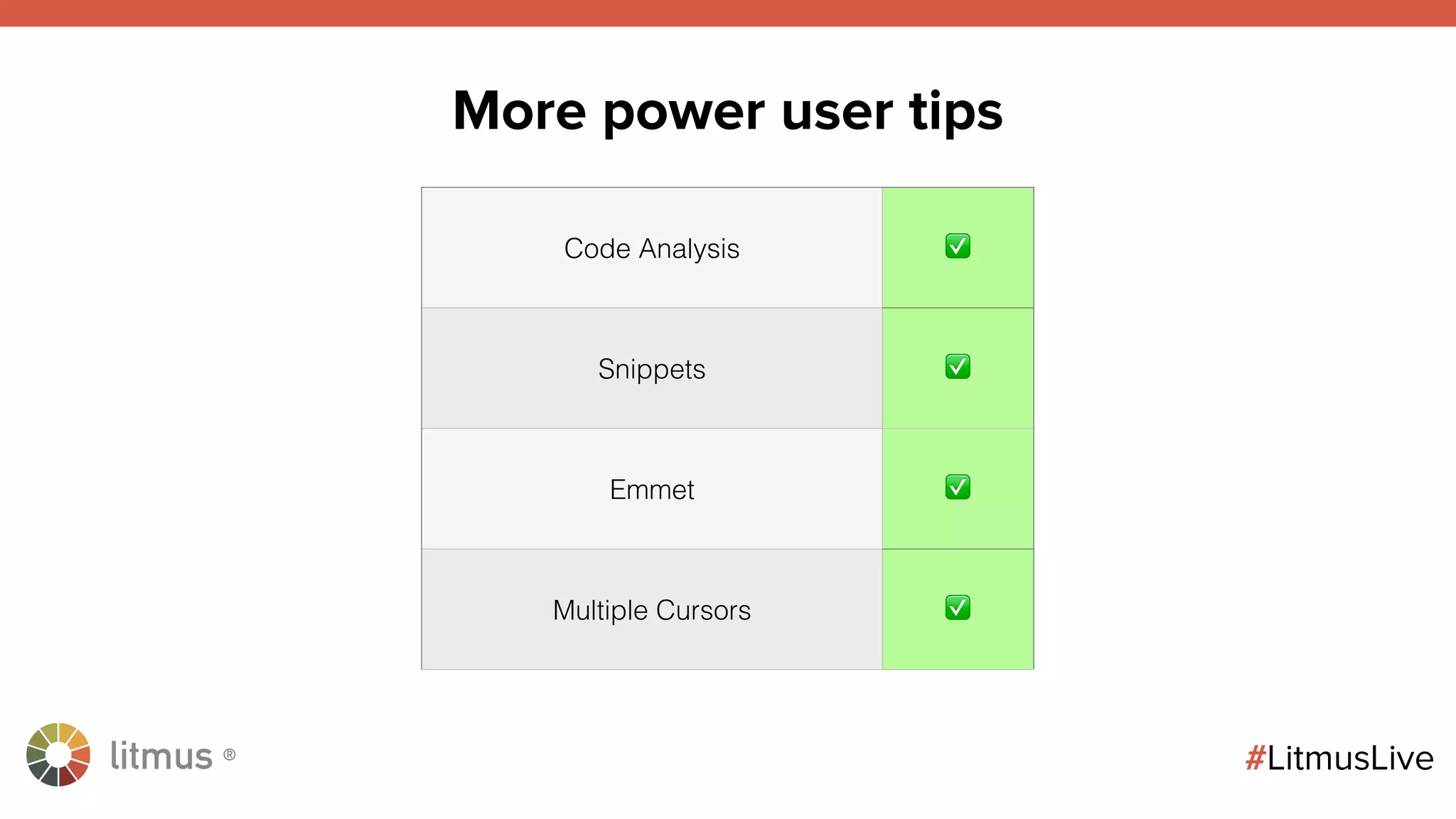 litmus ®
#LitmusLive
Code Analysis ✅
Snippets ✅
Emmet ✅
Multiple Cursors ✅
More power user tips
 