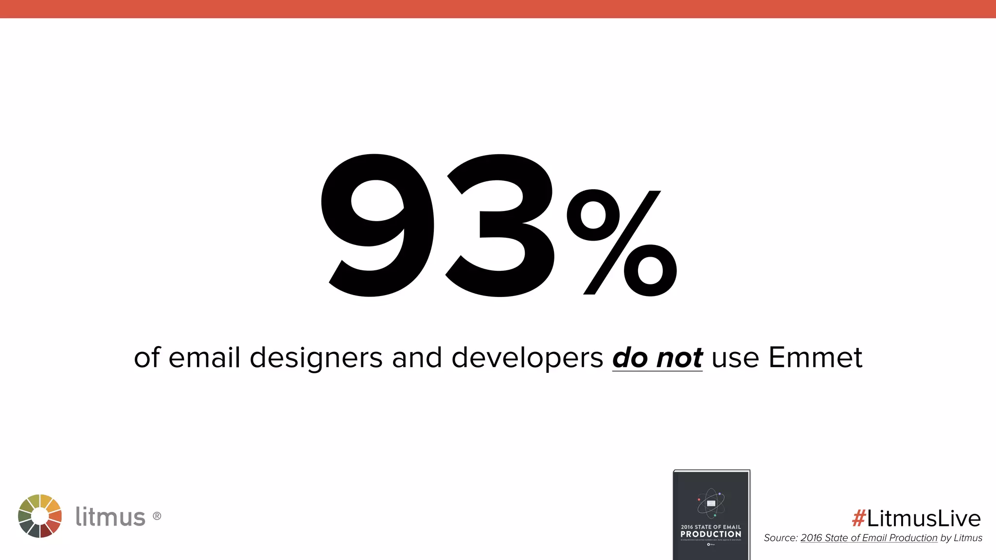litmus ®
#LitmusLive
93%of email designers and developers do not use Emmet
Source: 2016 State of Email Production by Litmus
 