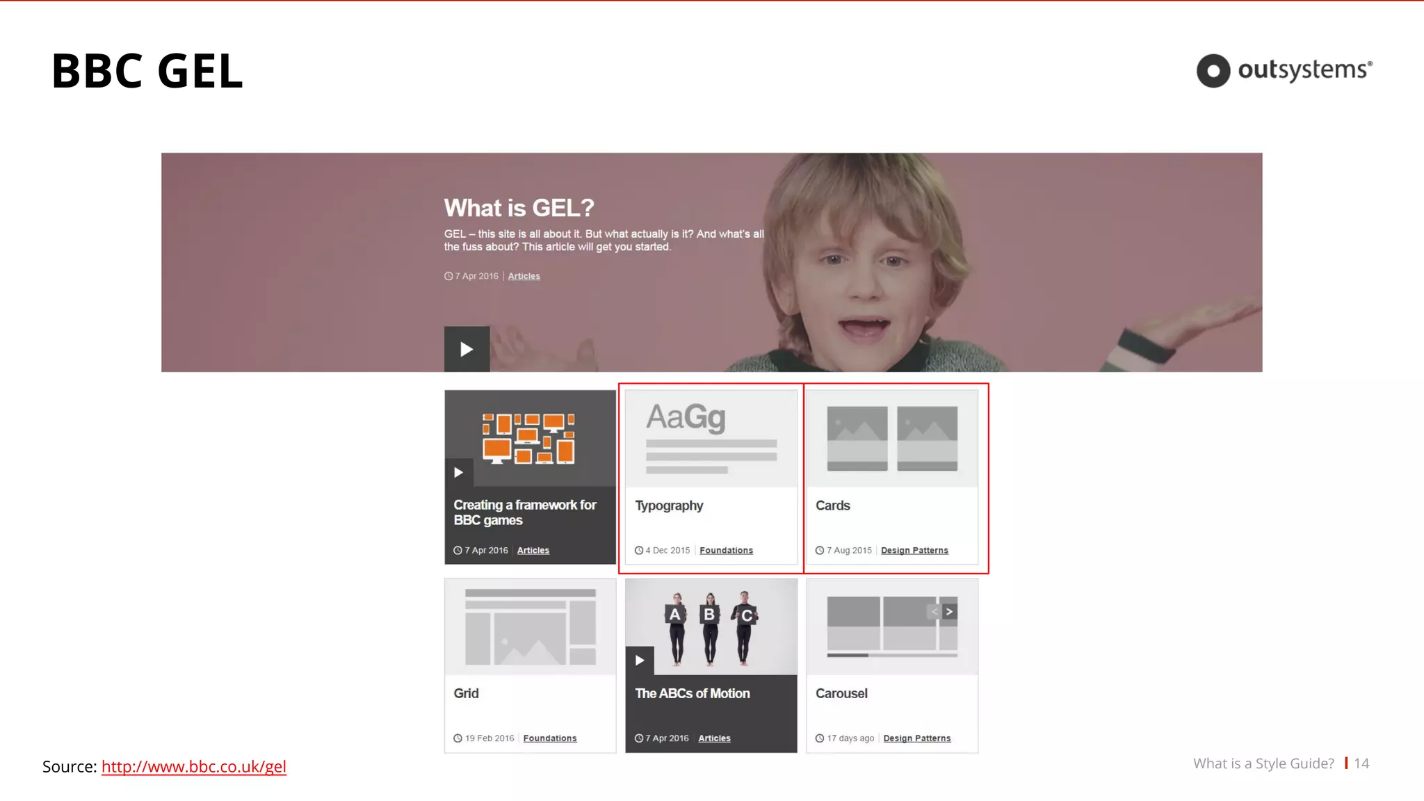 BBC GEL
14What is a Style Guide?Source: http://www.bbc.co.uk/gel
 