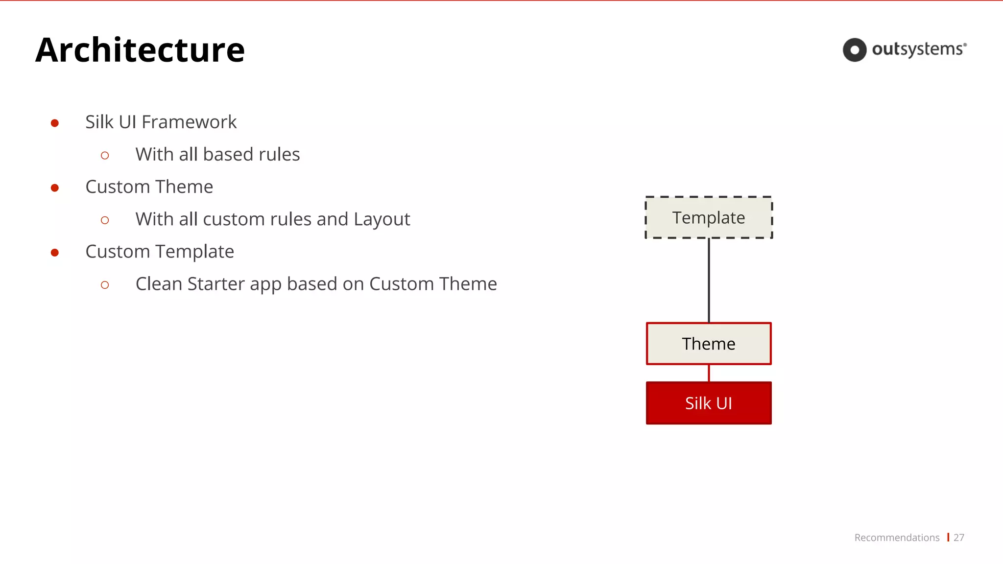 ● Custom Theme
○ With all custom rules and Layout
● Custom Template
○ Clean Starter app based on Custom Theme
Architecture
27
Theme
Silk UI
Template
● Silk UI Framework
○ With all based rules
Recommendations
 