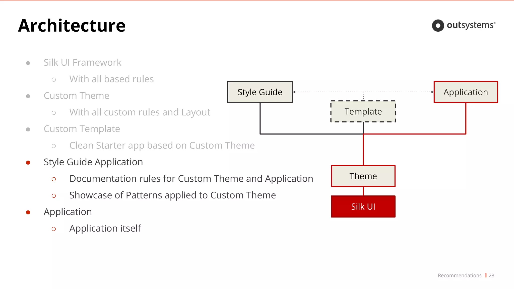 ● Style Guide Application
○ Documentation rules for Custom Theme and Application
○ Showcase of Patterns applied to Custom Theme
● Application
○ Application itself
● Silk UI Framework
○ With all based rules
● Custom Theme
○ With all custom rules and Layout
● Custom Template
○ Clean Starter app based on Custom Theme
Architecture
28
Theme
Style Guide Application
Silk UI
Template
Recommendations
 