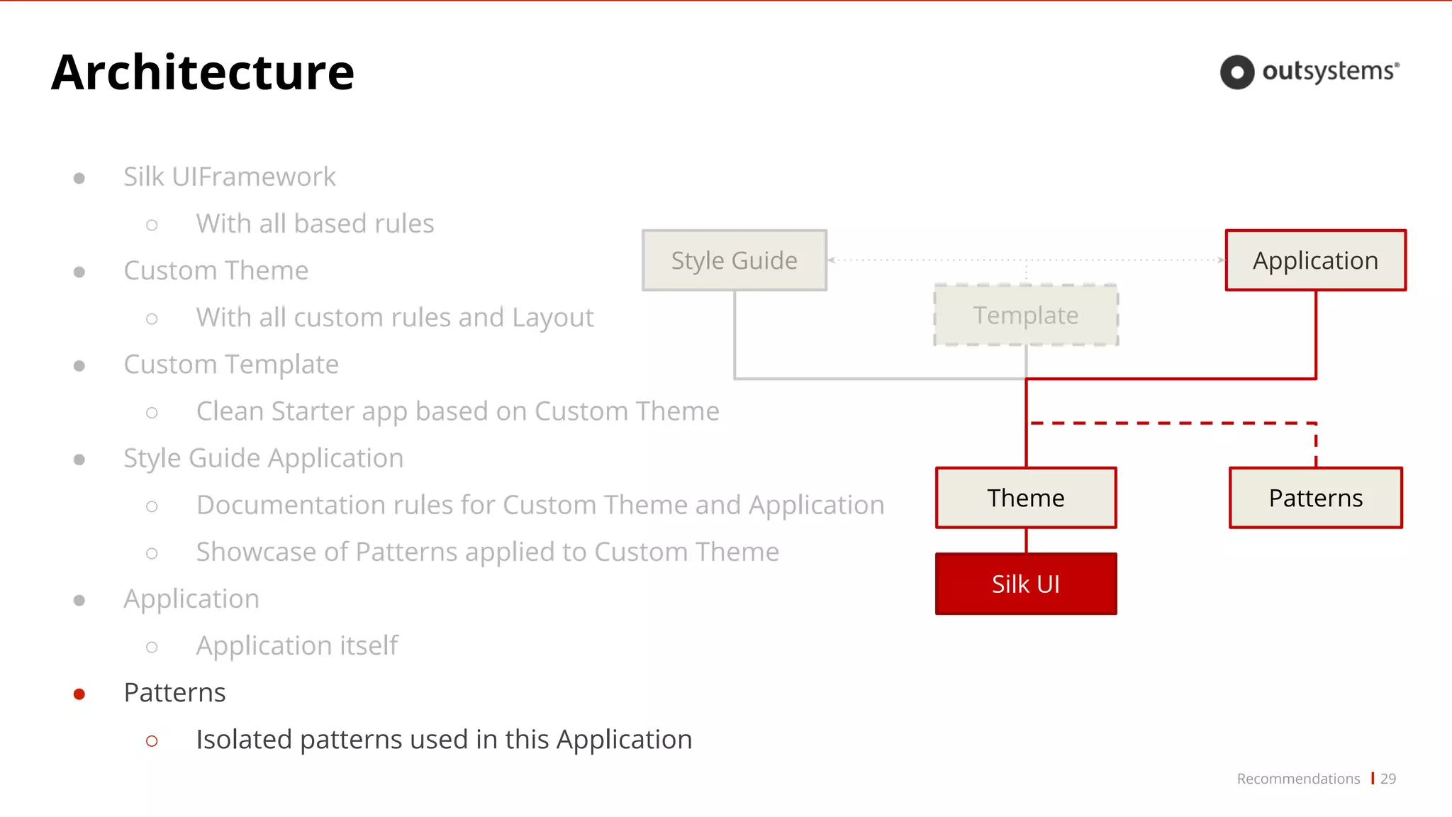 ● Silk UIFramework
○ With all based rules
● Custom Theme
○ With all custom rules and Layout
● Custom Template
○ Clean Starter app based on Custom Theme
● Style Guide Application
○ Documentation rules for Custom Theme and Application
○ Showcase of Patterns applied to Custom Theme
● Application
○ Application itself
Architecture
29
Theme
Style Guide Application
Silk UI
Patterns
Template
● Patterns
○ Isolated patterns used in this Application
Recommendations
 