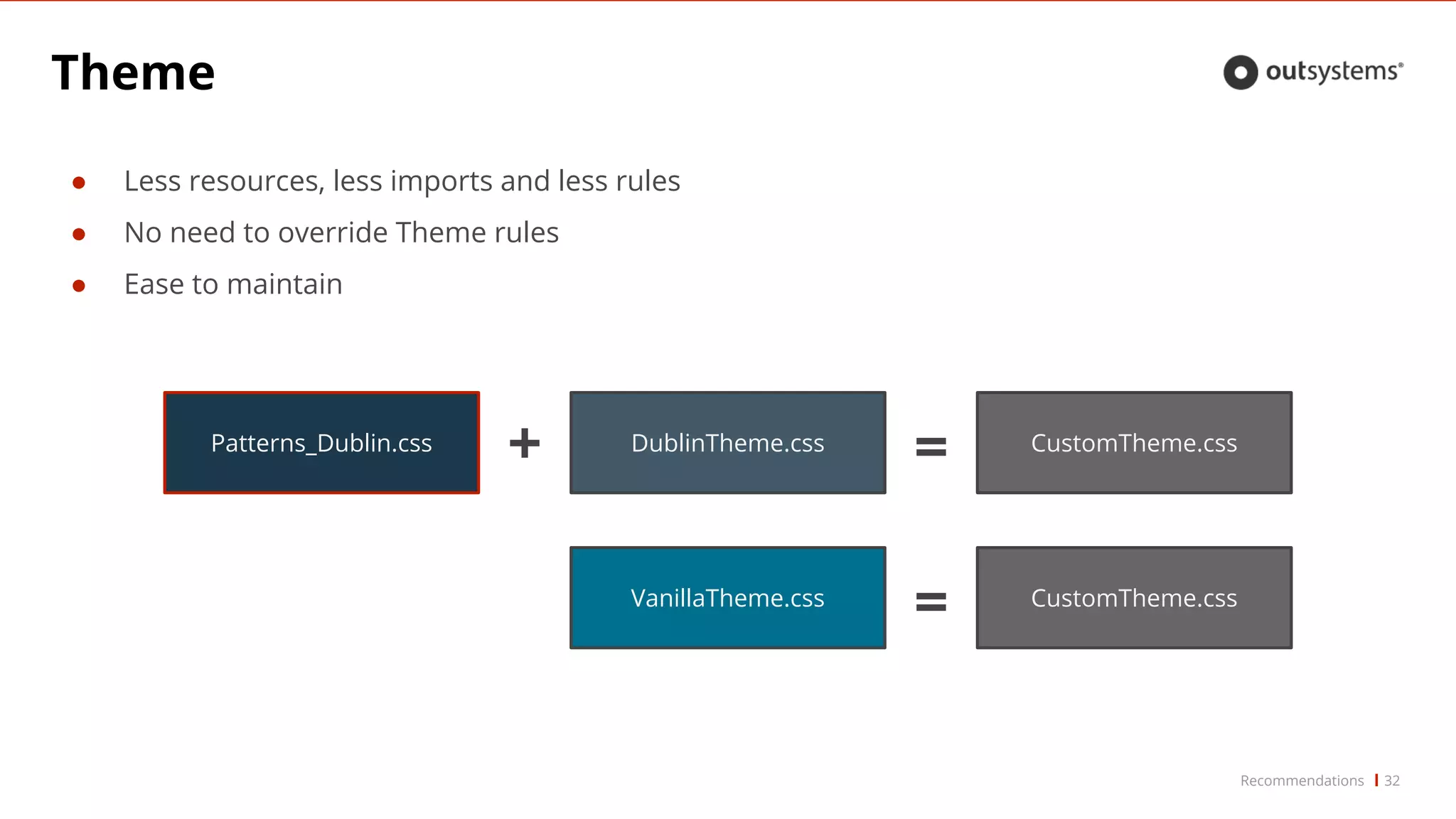 Theme
32
Patterns_Dublin.css DublinTheme.css
+ = CustomTheme.css
VanillaTheme.css
= CustomTheme.css
● Less resources, less imports and less rules
● No need to override Theme rules
● Ease to maintain
Recommendations
 
