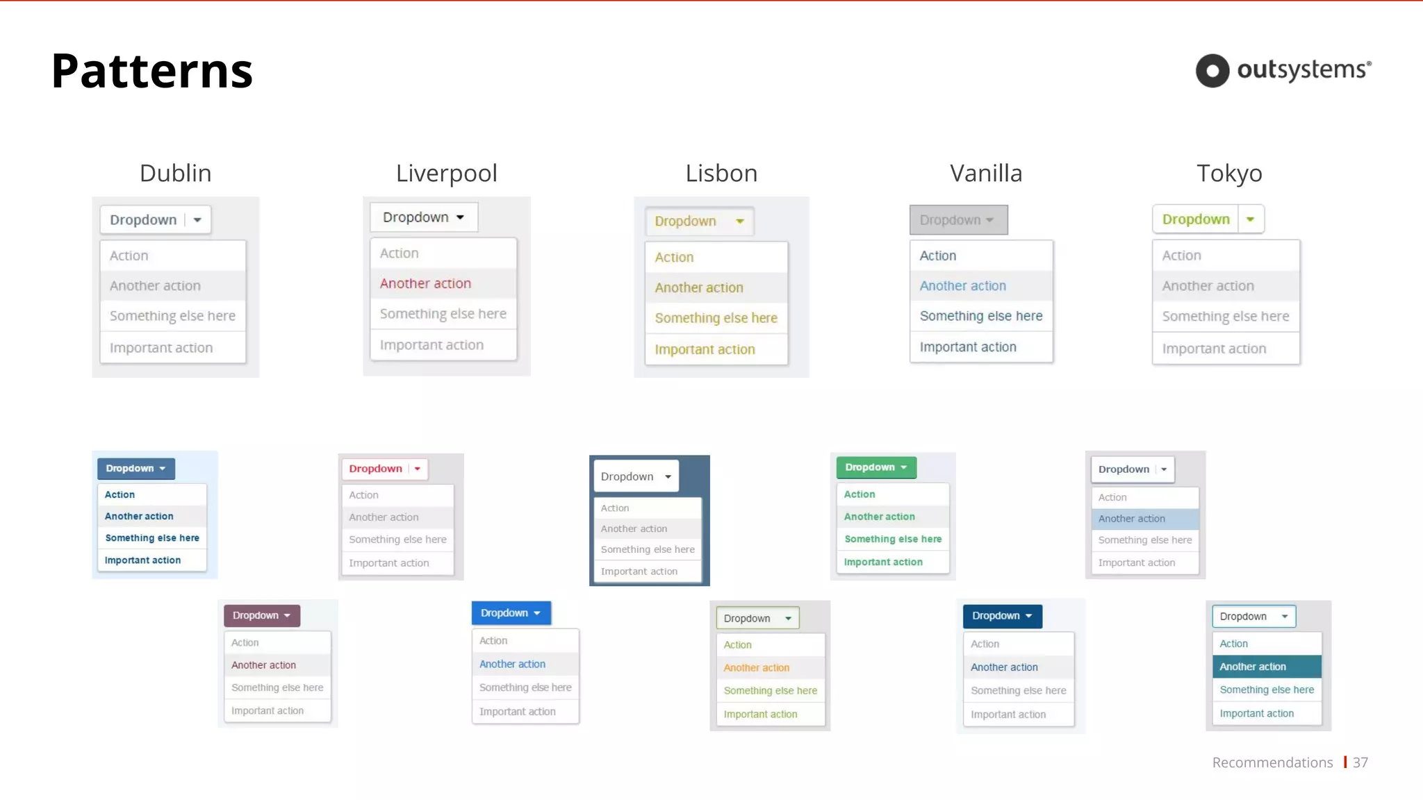Patterns
37
Dublin Liverpool Lisbon Vanilla Tokyo
Recommendations
 