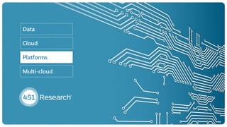 Data
Cloud
Platforms
Multi-cloud
 