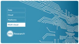 Data
Cloud
Platforms
Multi-cloud
 