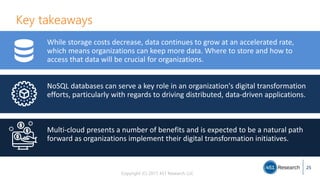 Copyright (C) 2017 451 Research LLC
Key takeaways
25
 