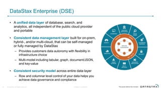 DataStax Enterprise (DSE)
• A unified data layer of database, search, and
analytics, all independent of the public cloud provider
and portable
• Consistent data management layer built for on-prem,
hybrid-, and/or multi-cloud, that can be self-managed
or fully managed by DataStax
– Provides customers data autonomy with flexibility in
infrastructure choice
– Multi-model including tabular, graph, document/JSON,
and key-value
• Consistent security model across entire data layer
– Row and columnar level control of your data helps you
achieve data governance and compliance
34 © DataStax, All Rights Reserved. Company Confidential
 