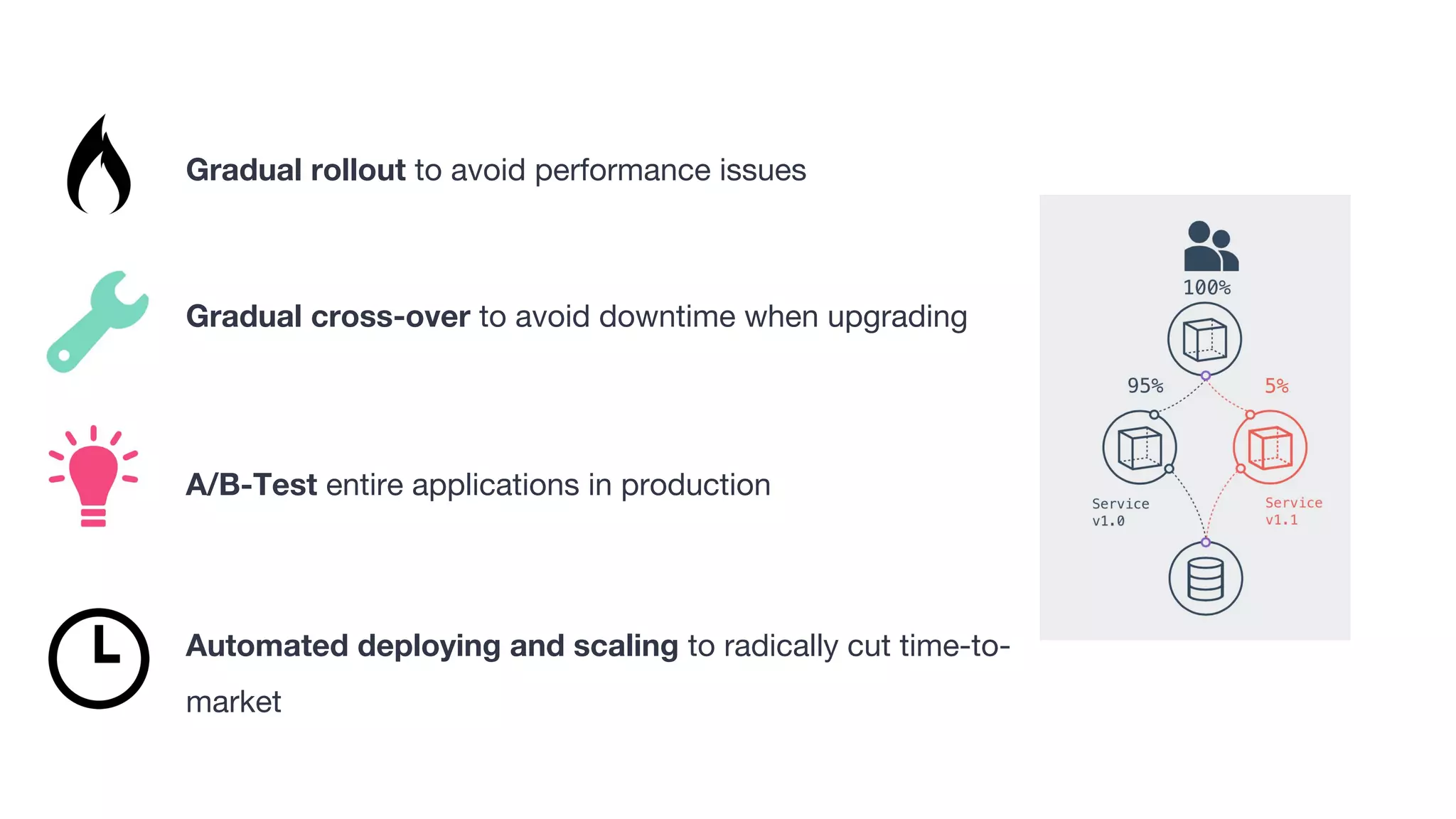 Automated deploying and scaling to radically cut time-to-
market
Gradual cross-over to avoid downtime when upgrading
Gradual rollout to avoid performance issues
A/B-Test entire applications in production
 