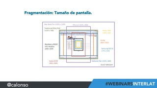 Fragmentación: Tamaño de pantalla.
@calonso
 