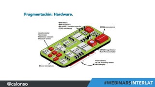 Fragmentación: Hardware.
@calonso
 