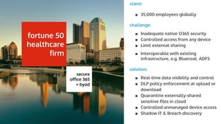 STORYBOARDS
secure
office 365
+ byod
client:
■ 35,000 employees globally
challenge:
■ Inadequate native O365 security
■ Controlled access from any device
■ Limit external sharing
■ Interoperable with existing
infrastructure, e.g. Bluecoat, ADFS
solution:
■ Real-time data visibility and control
■ DLP policy enforcement at upload or
download
■ Quarantine externally-shared
sensitive files in cloud
■ Controlled unmanaged device access
■ Shadow IT & Breach discovery
fortune 50
healthcare
firm
 