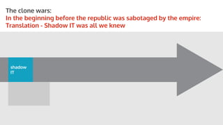 STORYBOARDS
shadow
IT
The clone wars:
In the beginning before the republic was sabotaged by the empire:
Translation - Shadow IT was all we knew
 