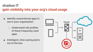 STORYBOARDS
shadow IT
gain visibility into your org’s cloud usage
■ Identify unsanctioned apps in
use in your organization
○ Understand risk profiles
of these frequently used
apps
■ Intelligent, time-saving alerts
out of the box
 