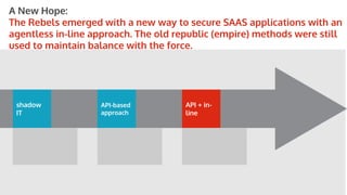 STORYBOARDS
shadow
IT
API-based
approach
API + in-
line
A New Hope:
The Rebels emerged with a new way to secure SAAS applications with an
agentless in-line approach. The old republic (empire) methods were still
used to maintain balance with the force.
 