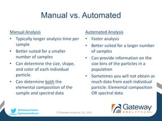 @GatewayTweets
#gatewaywebinars
Manual vs. Automated
Manual Analysis
• Typically longer analysis time per
sample
• Better suited for a smaller
number of samples
• Can determine the size, shape,
and color of each individual
particle.
• Can determine both the
elemental composition of the
sample and spectral data
© Gateway Analytical, LLC, 2015
Automated Analysis
• Faster analysis
• Better suited for a larger number
of samples
• Can provide information on the
size bins of the particles in a
population
• Sometimes you will not obtain as
much data from each individual
particle: Elemental composition
OR spectral data
 