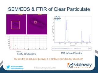 @GatewayTweets
#gatewaywebinars
500 µm
keV
109876543210
Counts
12,000
10,000
8,000
6,000
4,000
2,000
0
C
O Al
1000 µm
filename=040215_CI-1111_A_mp_01.tif
SEM/EDS & FTIR of Clear Particulate
© Gateway Analytical, LLC, 2015
SEM / EDS Spectra
Y:Project_FoldersPractice ProjectsLS-15-0101FTIR040215_CI-1111_A_mp_01.1 040215_CI-1111_A_mp_01 4/2/2015
100015002000250030003500
Wavenumber cm-1
0.20.40.60.81.01.21.4
AbsorbanceUnits
Page 1/1
You can tell its not glass because it is carbon rich instead of silicon rich
FTIR Infrared Spectra
 