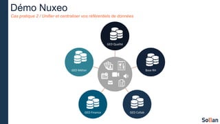 Webinar Nuxeo / Sollan | Casser les silos pour améliorer votre efficacité métier : une approche à l'ère du digital