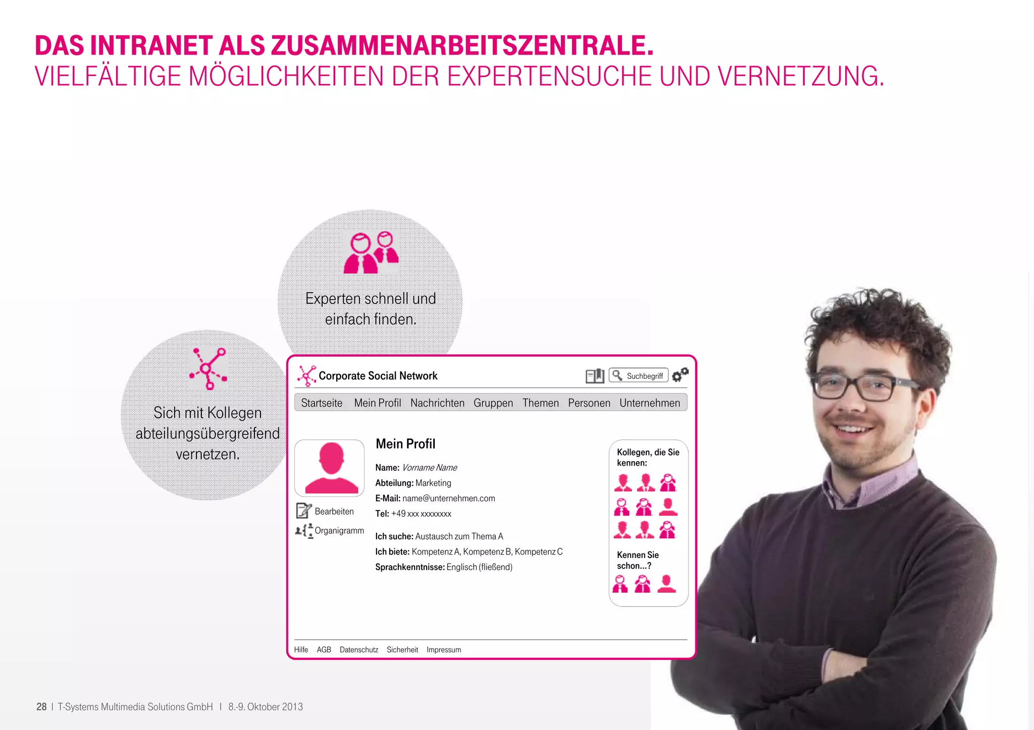 28 I T-Systems Multimedia Solutions GmbH I 8.-9. Oktober 2013
Sich mit Kollegen
abteilungsübergreifend
vernetzen.
Experten schnell und
einfach finden.
DAS INTRANET ALS ZUSAMMENARBEITSZENTRALE.
VIELFÄLTIGE MÖGLICHKEITEN DER EXPERTENSUCHE UND VERNETZUNG.
Mein Profil
Name: Vorname Name
Abteilung: Marketing
E-Mail: name@unternehmen.com
Tel: +49 xxx xxxxxxxx
Ich suche: Austausch zum Thema A
Ich biete: KompetenzA, KompetenzB, KompetenzC
Sprachkenntnisse: Englisch (fließend)
Corporate Social Network
Startseite Mein Profil Nachrichten Gruppen Themen Personen Unternehmen
Hilfe AGB Datenschutz Sicherheit Impressum
Suchbegriff
Bearbeiten
Kollegen, die Sie
kennen:
Kennen Sie
schon…?
Organigramm
 