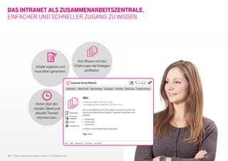 23 I T-Systems Multimedia Solutions GmbH I 8.-9. Oktober 2013
Inhalte ergänzen und
neue Ideen generieren.
Immer über den
neusten Stand und
aktuelle Themen
informiert sein.
Vom Wissen und den
Erfahrungen der Kollegen
profitieren.
DAS INTRANET ALS ZUSAMMENARBEITSZENTRALE.
EINFACHER UND SCHNELLER ZUGANG ZU WISSEN.
Suchbegriff
Wiki
erstelltdurch Name 19.03.201315:49,
zuletzt geändert durch Name am 27.03.201311:27
Dies ist eine Wiki-Seitezum Thema Name. Seit dem 01.03.2013hat
sich eine wichtigeNeuerung ergeben. Folgende Punkte haben sich
geändert:
• Änderung A
• Änderung B
• Änderung C
Im August ist eine weitereNeuerung geplant.
Tags: Name
Corporate Social Network
Startseite Mein Profil Nachrichten Gruppen Themen Personen Unternehmen
Hilfe AGB Datenschutz Sicherheit Impressum
Bearbeiten
Versionen
verwalten
Folgen
Lesezeichen
 