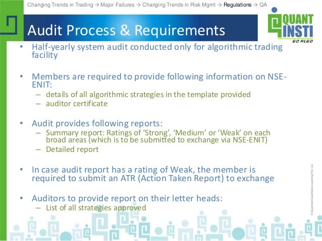 Algorithmic trading systemic risk