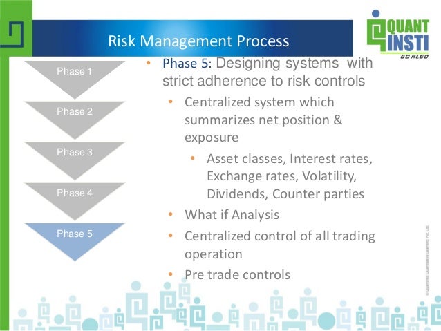 Quantitative trading systems practical methods for design testing and validation