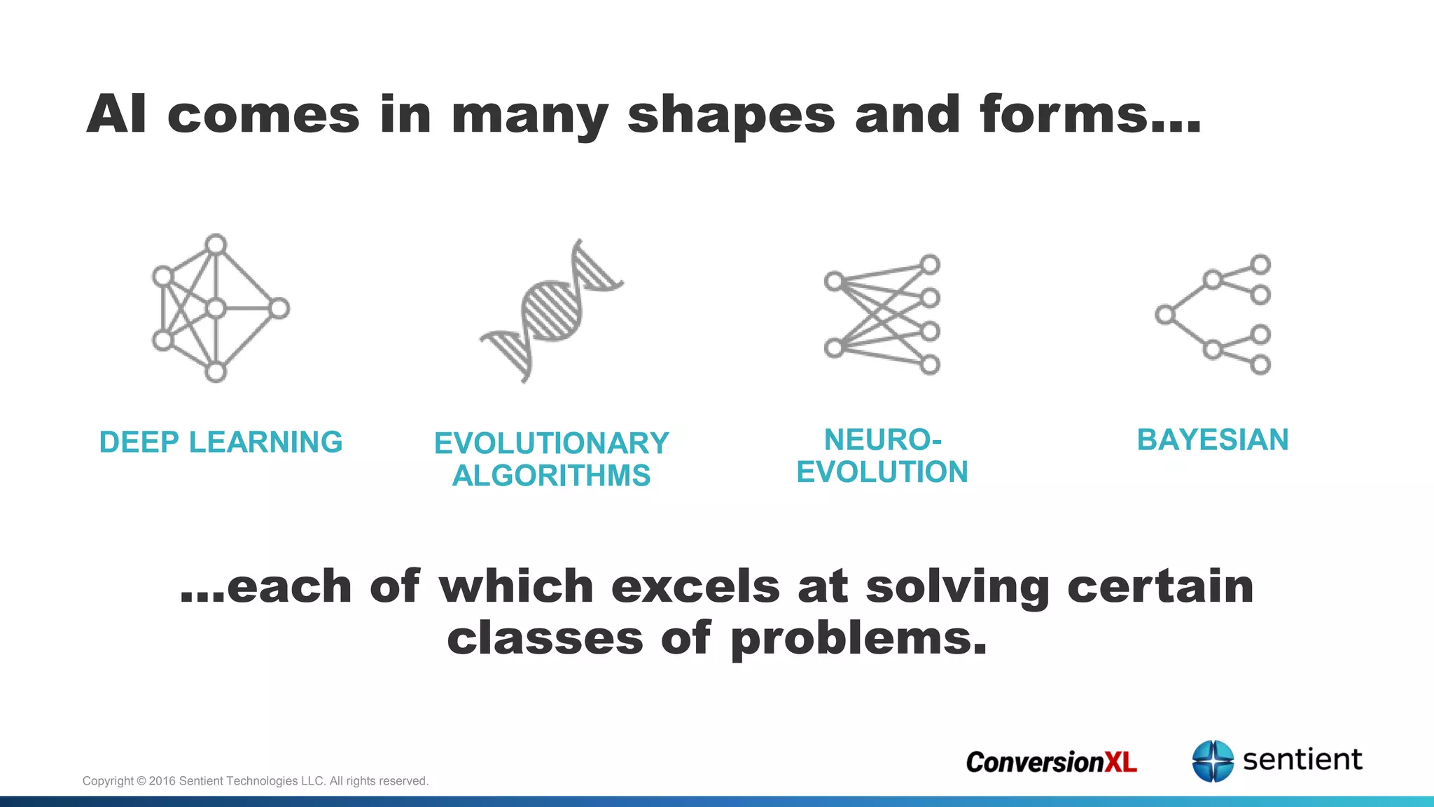 Copyright © 2016 Sentient Technologies LLC. All rights reserved.
AI comes in many shapes and forms…
…each of which excels at solving certain
classes of problems.
DEEP LEARNING EVOLUTIONARY
ALGORITHMS
NEURO-
EVOLUTION
BAYESIAN
 