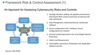 Emerging Cybersecurity Risks and Internal Audit Challenges in the ...