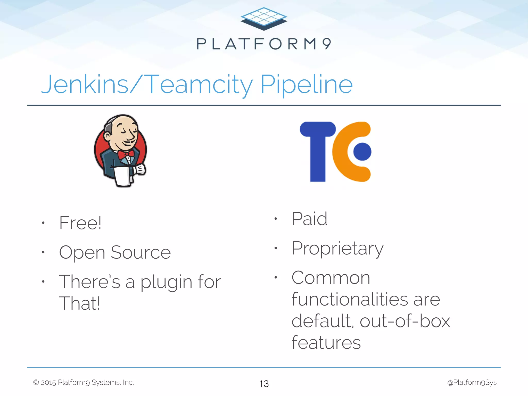 © 2015 Platform9 Systems, Inc. @Platform9Sys
Jenkins/Teamcity Pipeline
13
• Free!
• Open Source
• There’s a plugin for
That!
• Paid
• Proprietary
• Common
functionalities are
default, out-of-box
features
 