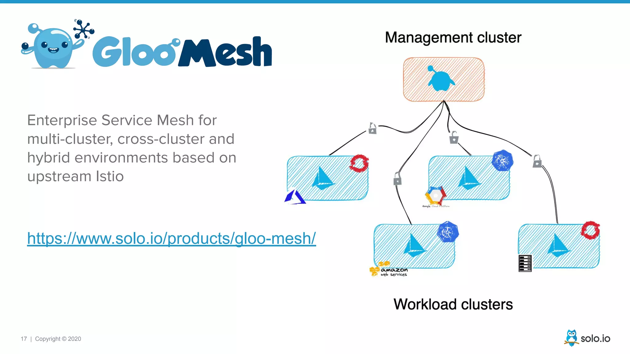 17 | Copyright © 2020
https://www.solo.io/products/gloo-mesh/
Enterprise Service Mesh for
multi-cluster, cross-cluster and
hybrid environments based on
upstream Istio
 