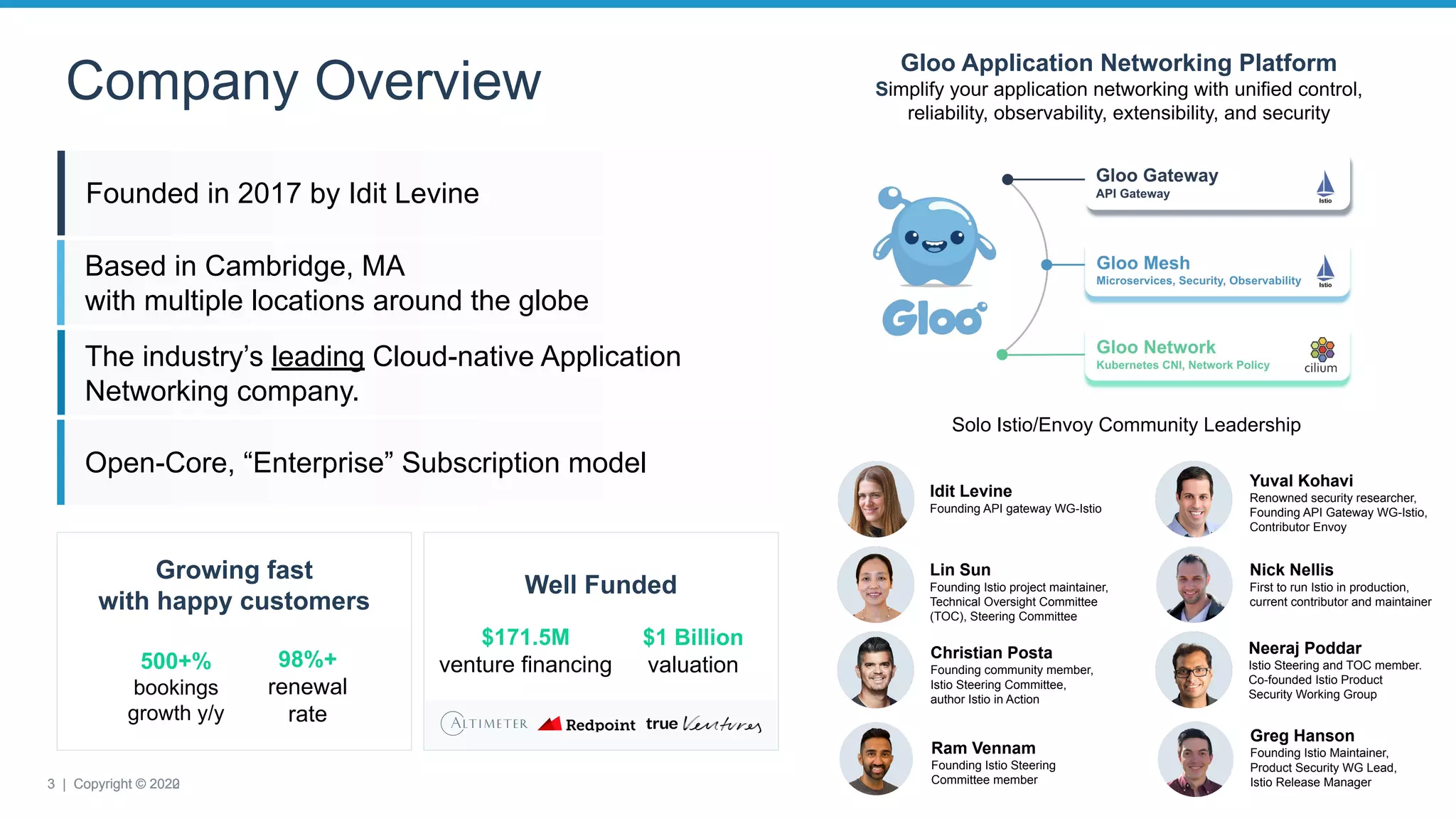 3 | Copyright © 2020
Idit Levine
Founding API gateway WG-Istio
Christian Posta
Founding community member,
Istio Steering Committee,
author Istio in Action
Lin Sun
Founding Istio project maintainer,
Technical Oversight Committee
(TOC), Steering Committee
Neeraj Poddar
Istio Steering and TOC member.
Co-founded Istio Product
Security Working Group
Yuval Kohavi
Renowned security researcher,
Founding API Gateway WG-Istio,
Contributor Envoy
Ram Vennam
Founding Istio Steering
Committee member
Nick Nellis
First to run Istio in production,
current contributor and maintainer
Solo Istio/Envoy Community Leadership
Founded in 2017 by Idit Levine
Based in Cambridge, MA
with multiple locations around the globe
The industry’s leading Cloud-native Application
Networking company.
Open-Core, “Enterprise” Subscription model
Growing fast
with happy customers
Well Funded
500+%
bookings
growth y/y
98%+
renewal
rate
$171.5M
venture financing
$1 Billion
valuation
Company Overview
Gloo Application Networking Platform
Simplify your application networking with unified control,
reliability, observability, extensibility, and security
3 | Copyright © 2022
Greg Hanson
Founding Istio Maintainer,
Product Security WG Lead,
Istio Release Manager
 