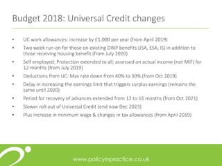 Budget 2018: Universal Credit changes
• UC work allowances: increase by £1,000 per year (from April 2019)
• Two week run-on for those on existing DWP benefits (JSA, ESA, IS) in addition to
those receiving housing benefit (from July 2020)
• Self employed: Protection extended to all; assessed on actual income (not MIF) for
12 months (from July 2019)
• Deductions from UC: Max rate down from 40% to 30% (from Oct 2019)
• Delay in increasing the earnings limit that triggers surplus earnings (remains the
same until 2020)
• Period for recovery of advances extended from 12 to 16 months (from Oct 2021)
• Slower roll-out of Universal Credit (end now Dec 2023)
• Plus increase in minimum wage & changes in tax allowances (from April 2019)
 