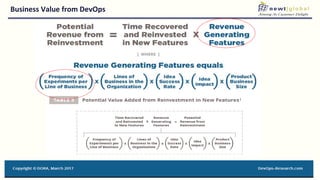 Business Value from DevOps
 